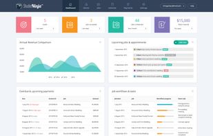 Studio Ninja - Dashboard