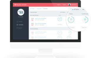 Track call sheets opened and confirmed