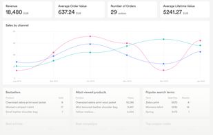 Manage your online business with ease.