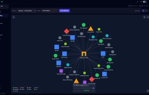 Network Map