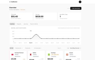 Dashboard