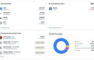 Financial dashboard