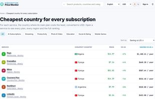 Subscription Price Monitor screenshot 2