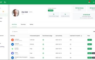 Screenshot from a user's page with usage information
