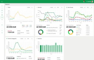 Screenshot from the statistics page