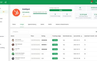 Screenshot from a service's page with usage information