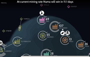 Subterfuge screenshot 2