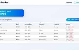 SubTracker screenshot 1