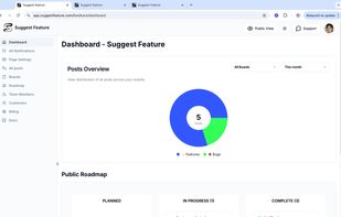 Admin overview page