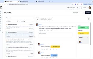 All posts admin page