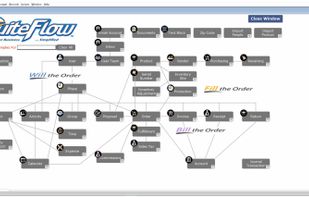 SuiteFlow P2CM screenshot 2