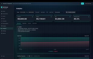 Analytics: income, spending, savings rate and a cash-flow projection.