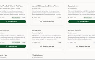 Mindmap Library