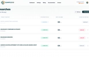 Tasks manager