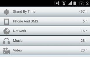 Super Battery screenshot 1