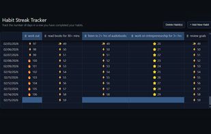 Super Simple Habit Tracker screenshot 1