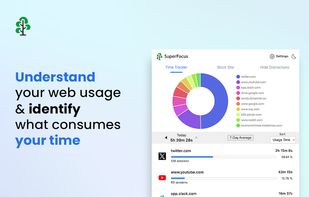 SuperFocus screenshot 1