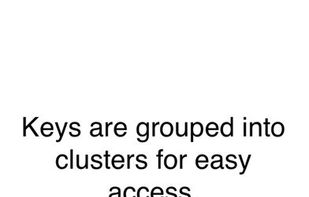 SuperKeys from Crick Software screenshot 1