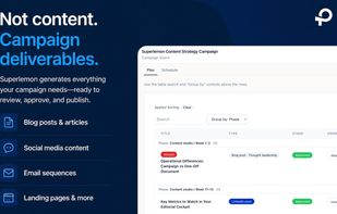Not content. Campaign Deliverables