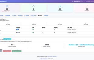 SuperLocalMemory V2 screenshot 2