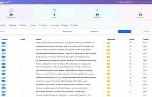 SuperLocalMemory V2 screenshot 1