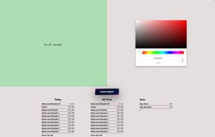 Supervision screenshot 1