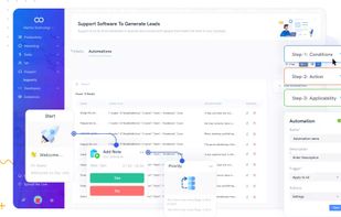 Best Helpdesk Software