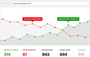 Support Hero screenshot 1