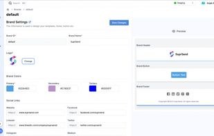 Brand Management - Manage all your brands and their notification guidelines with a single click.