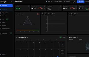 SureInsight screenshot 1