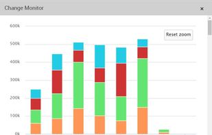 SureLog screenshot 2