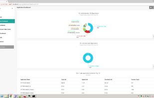 SureLog screenshot 3