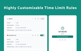 Highly Customizable Time Limit Rules