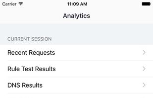 Surge for Mac screenshot 2