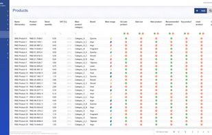 Product catalog overview