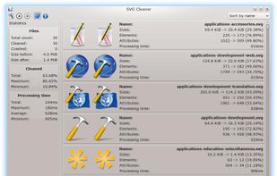 SVG Cleaner on Linux
