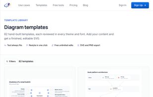 Live template library with 82 diagram designs