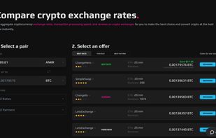 Swapzone screenshot 1