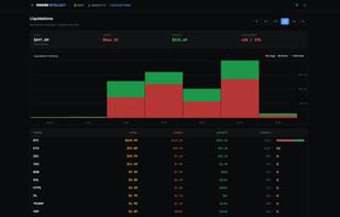 Swarm Intellect screenshot 2