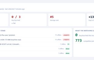 Dashboard: price moves and alerts at a glance
