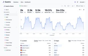 Swetrix screenshot 1