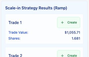 Position size calculator 