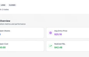 Position performance