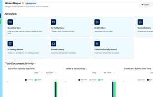 SealMyIdea user dashboard showing saved ideas, draft and sealed folders, and real-time document and certificate activity at a glance.