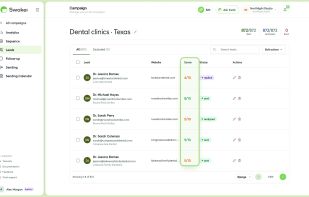 Website scoring
