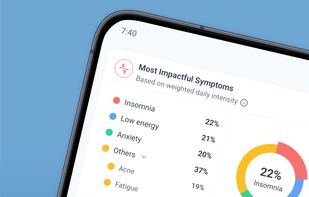 View week, month, or year summaries. Switch between ranges (week / month / year), tap the end date to set the to-date for the statistics range, and long-press the start date to reset the end date to the current date.