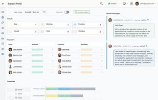 Agent dashboard
