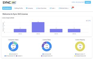 Sync 365 screenshot 2