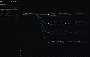 SYNCLE screenshot 1