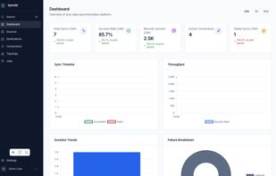 Dashboard with connection health and sync stats